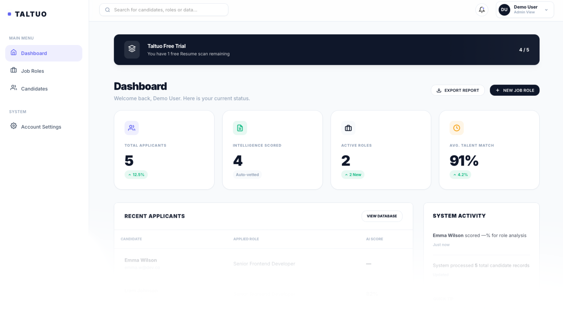 Taltuo Dashboard